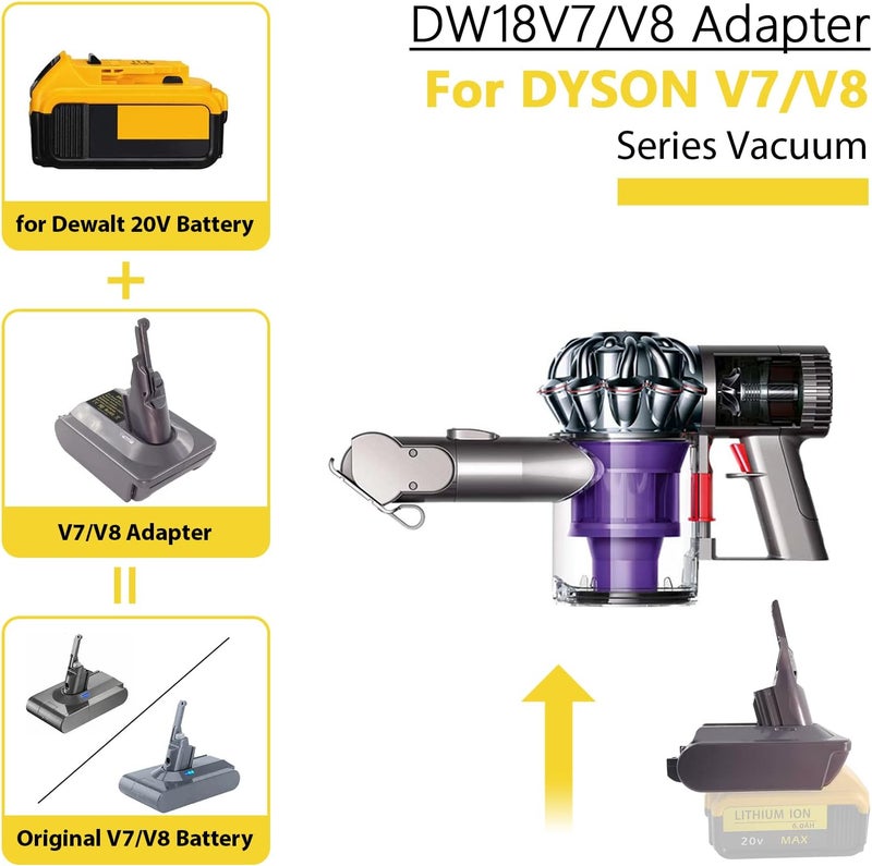 ASUNT New Version V8 V7 Battery Adapter for DeWalt 20V Lithium Battery Convert to Replace for Dyson V8 V7 Battery, Work for Dyson V8/7 Series Vacuum Cleaners V8/7 Animal V8/7 Absolute V8/7 Motorhead - Image 2